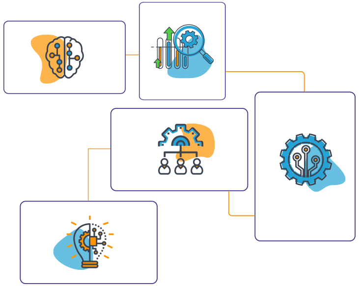 allGeo provides field service management solution for Enterprise and SEMs Business Field service management solution