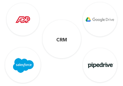 allGeo easily integrates with all the leading Payroll System, Property and Facility Management Systems, CRMs, TMS System and HCM / EHR System allGeo - Integrator partner