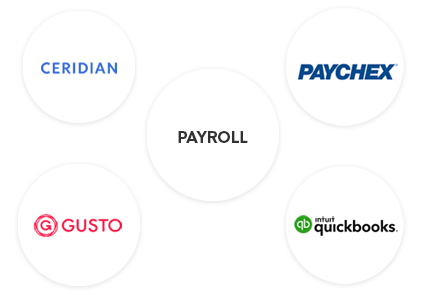 allGeo easily integrates with all the leading Payroll System, Property and Facility Management Systems, CRMs, TMS System and HCM / EHR System allGeo - Integrator partner