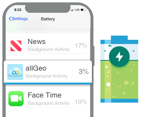 allGeo time clock platform uses optimal battery