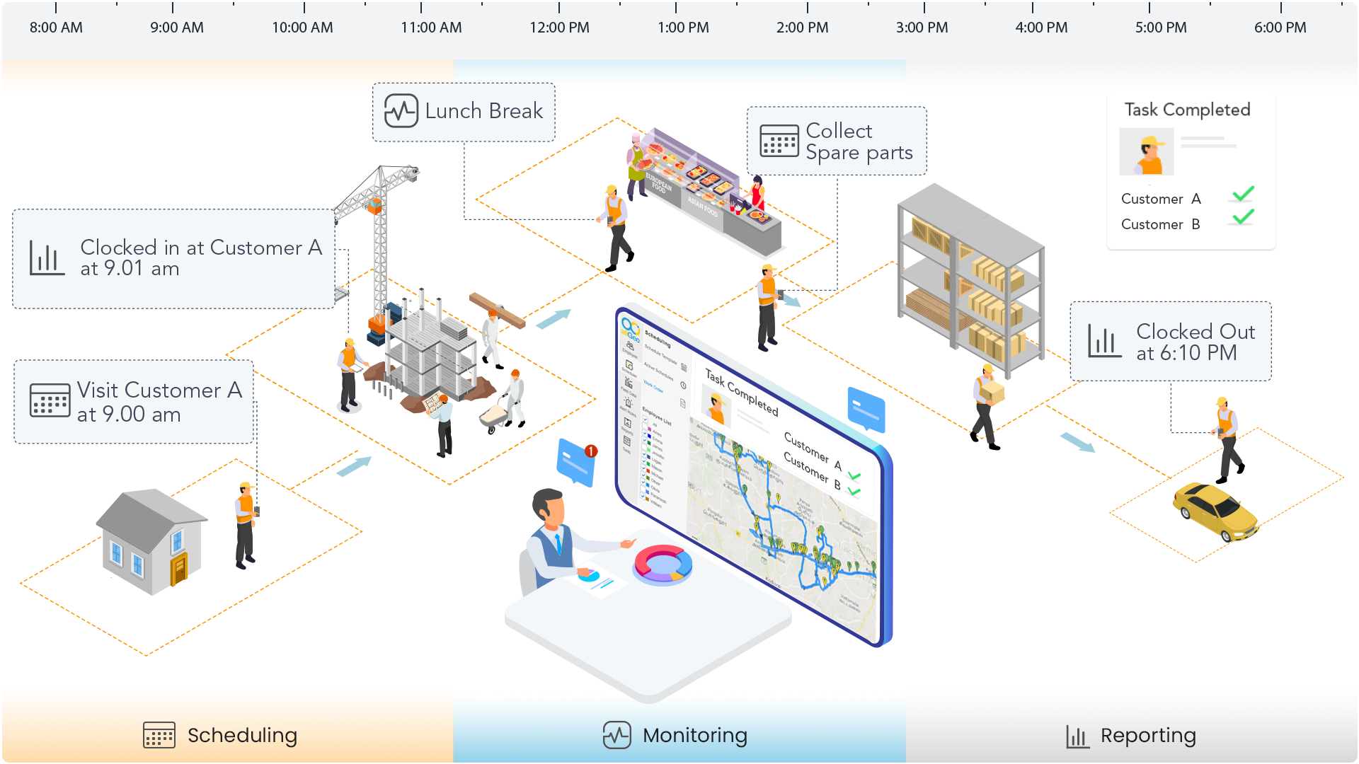 allgeo with gusto time tracking