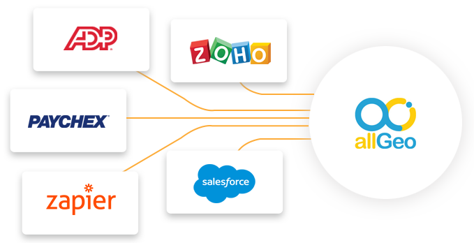 allgeo eemployee scheduling and dispatching