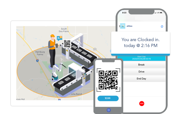 allGeo - Monitor employees and tasks