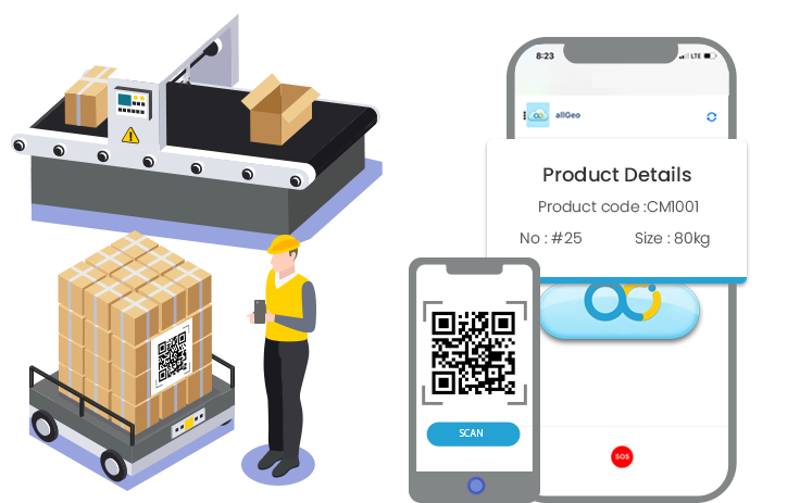 allGeo - inspections-of-the-product-and-process