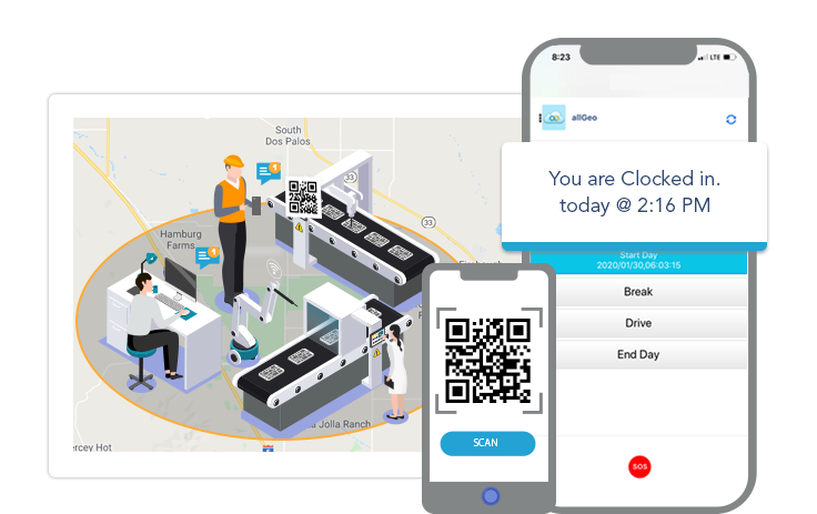 allGeo - Monitor employees and tasks
