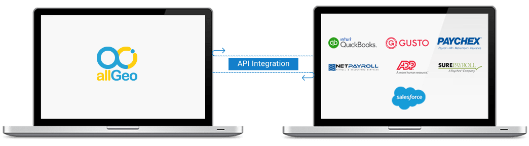 integrate with allgeo