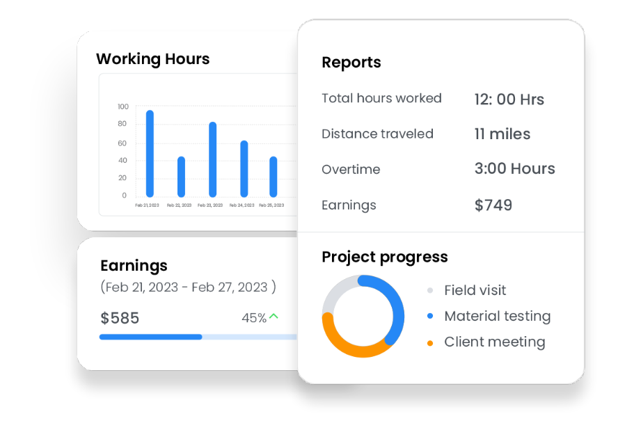 timetracking