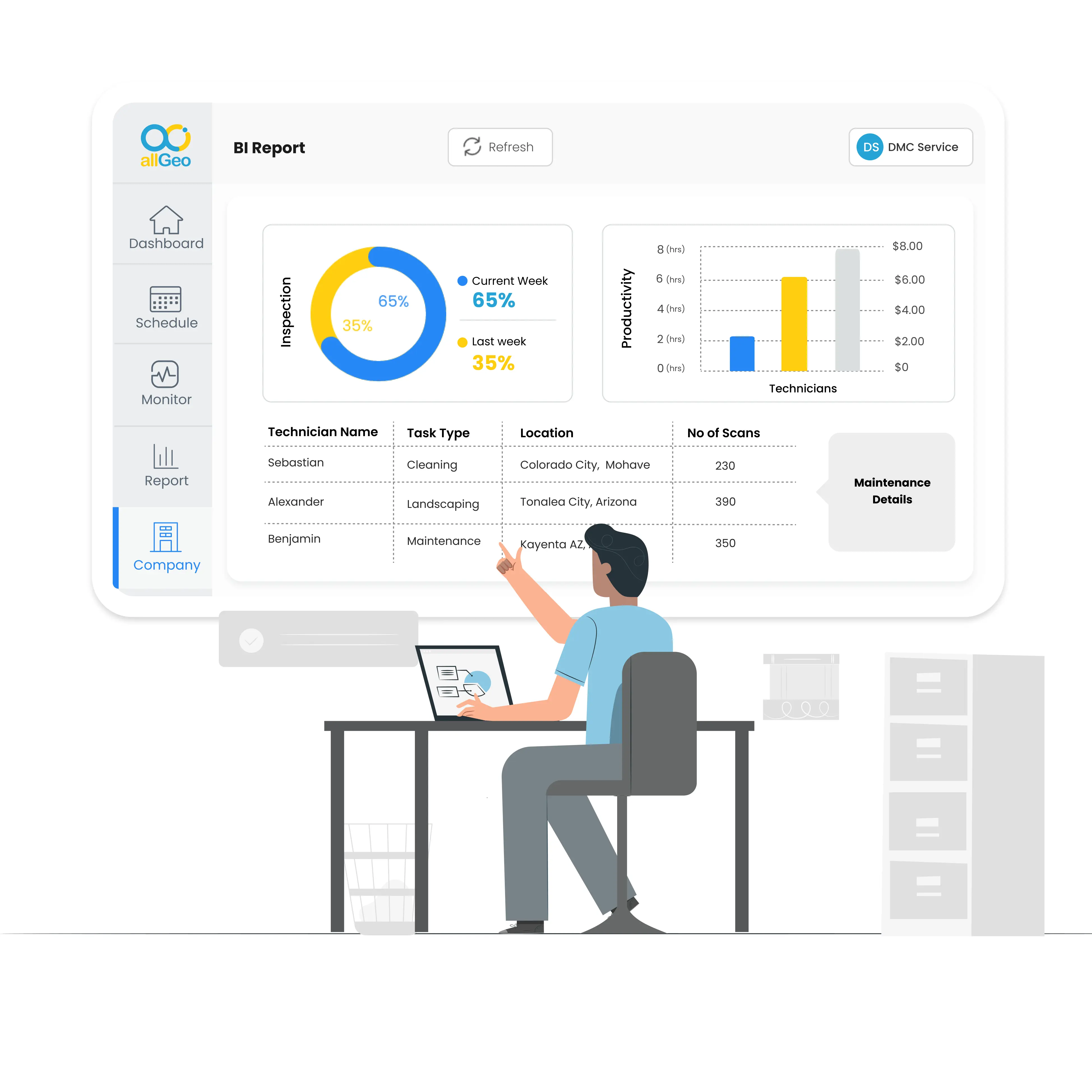 data analytics and bi reporting