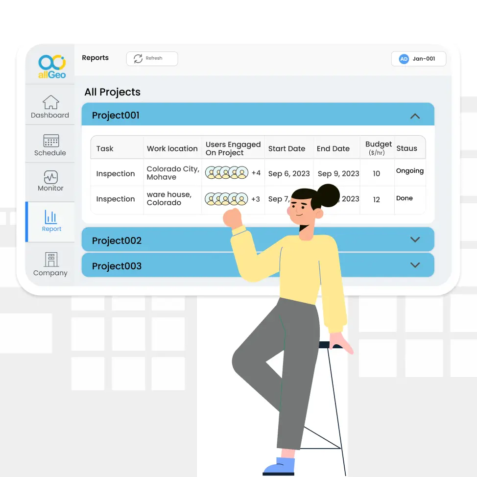 Cost and labor tracking