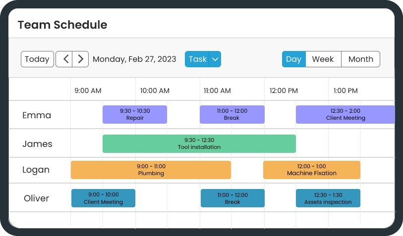 job Scheduling