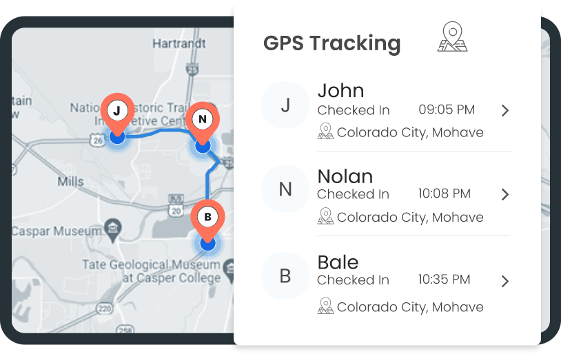 gps tracking