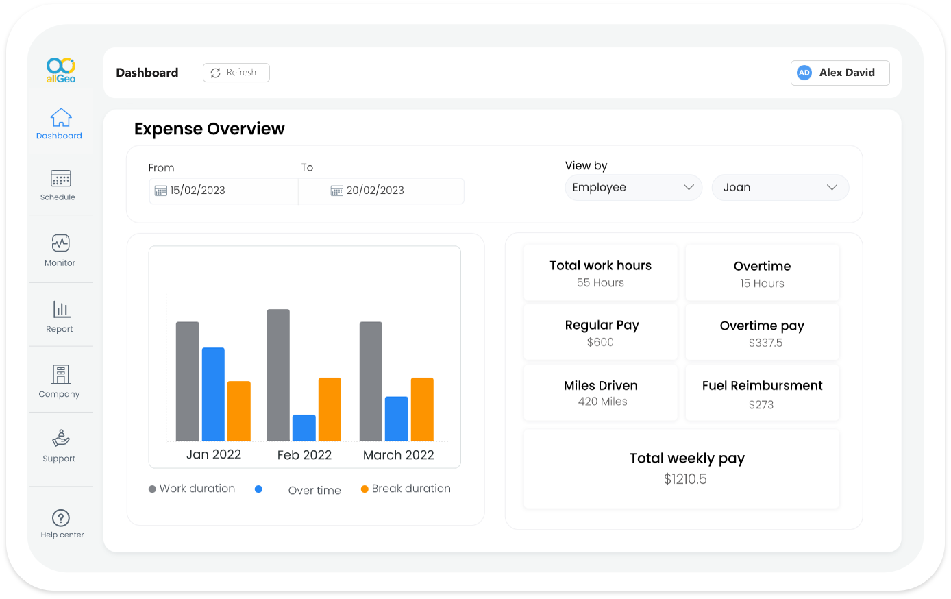 Reduce expenses and improve profit margins