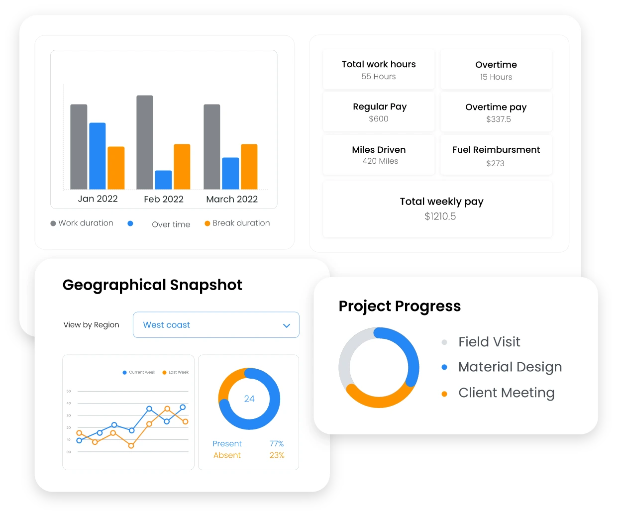 Simplify Crew Management