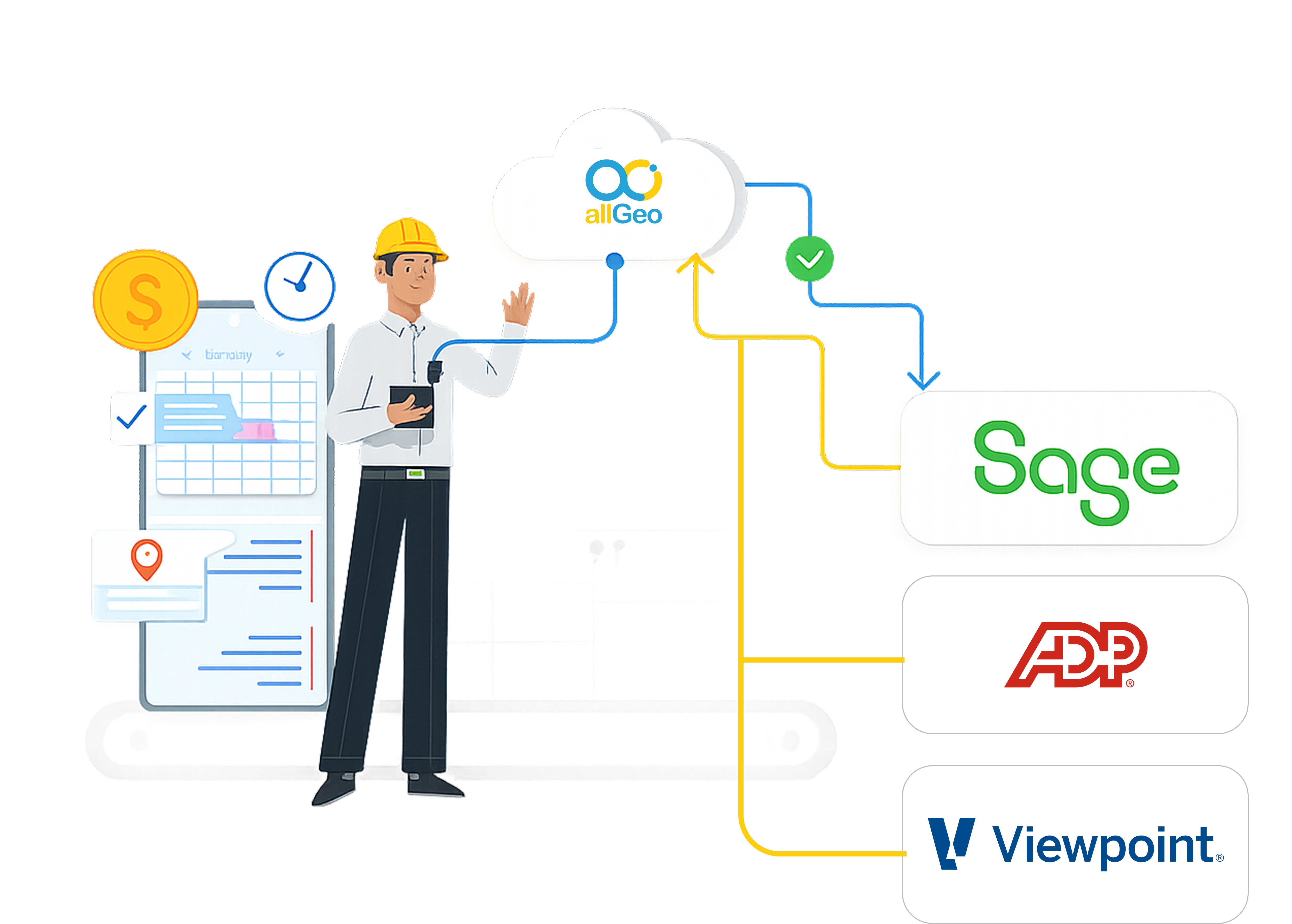 Field Workforce Compliance Across Payroll, Safety, and Field Operations