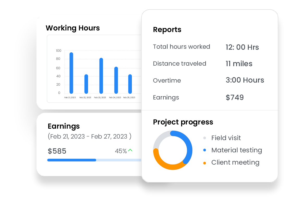 Advanced Time Tracking