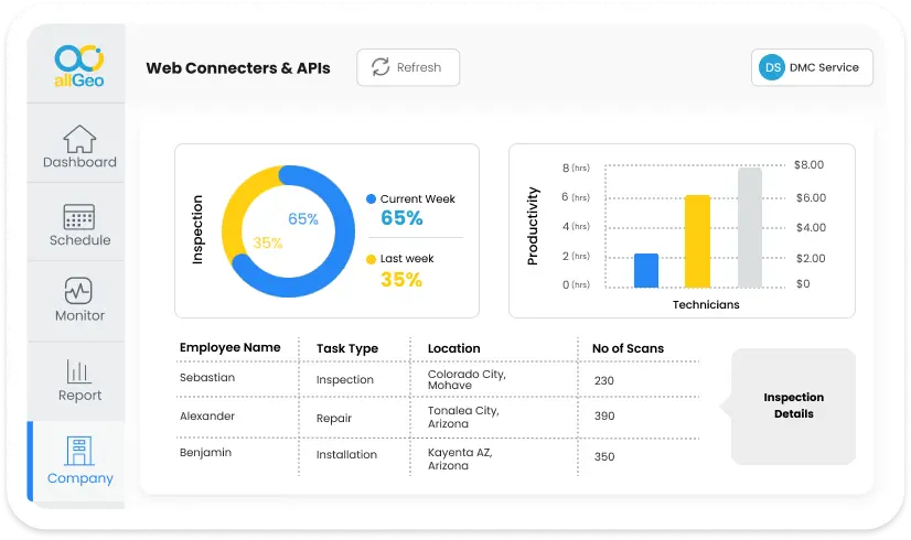 time tracking momentum leader