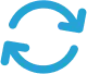 Automated Data Sync