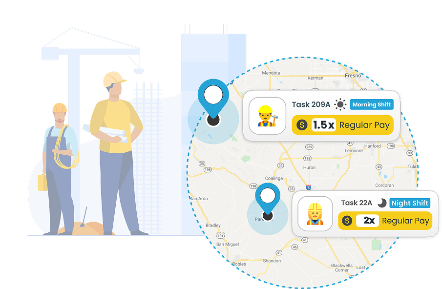 Field Service Management Platform