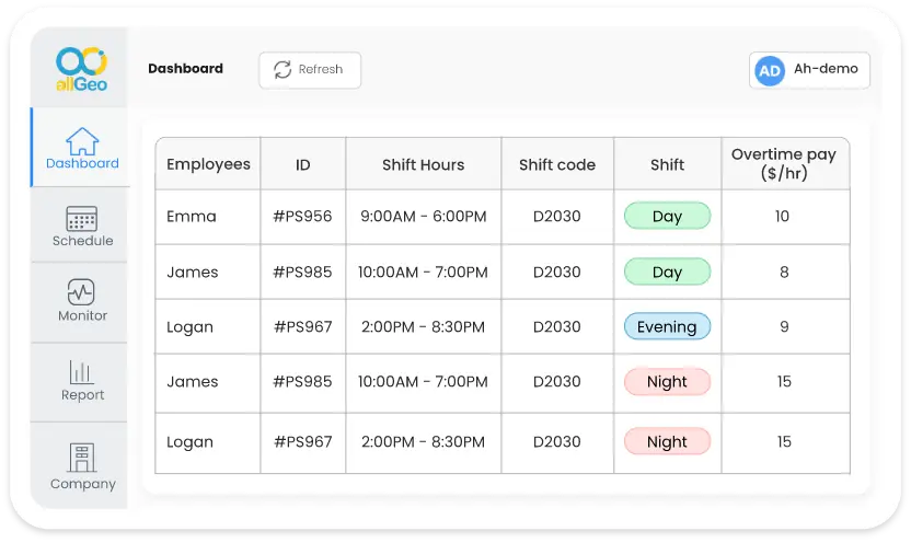 employee-overtime-management