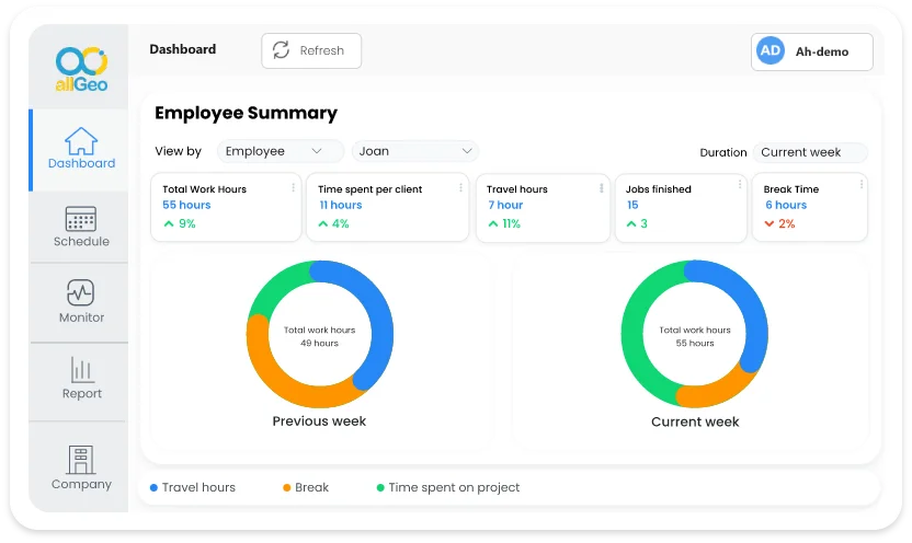 reporting-analytics