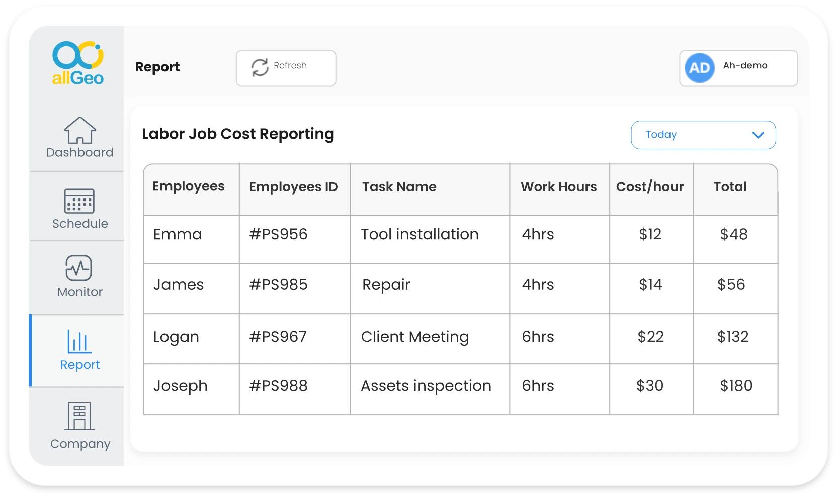 Labor Job Cost Reporting