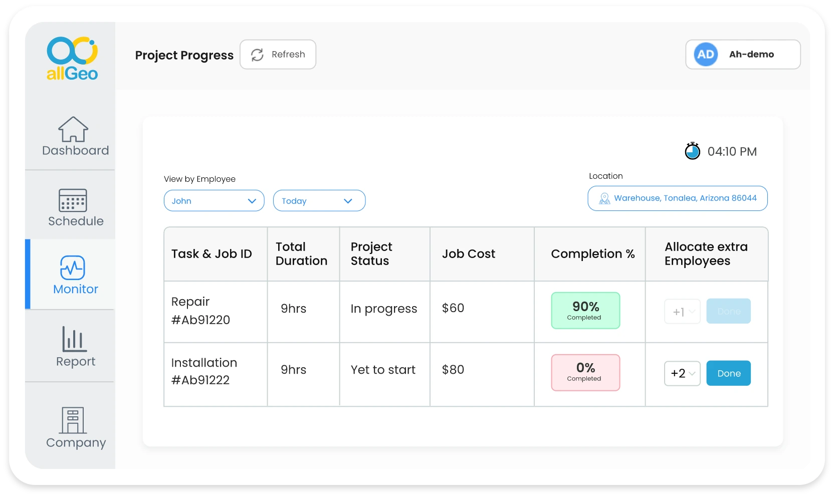 Labor Cost Management