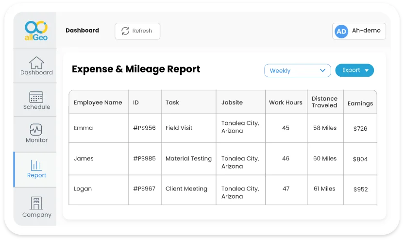 expense-mileage-reports