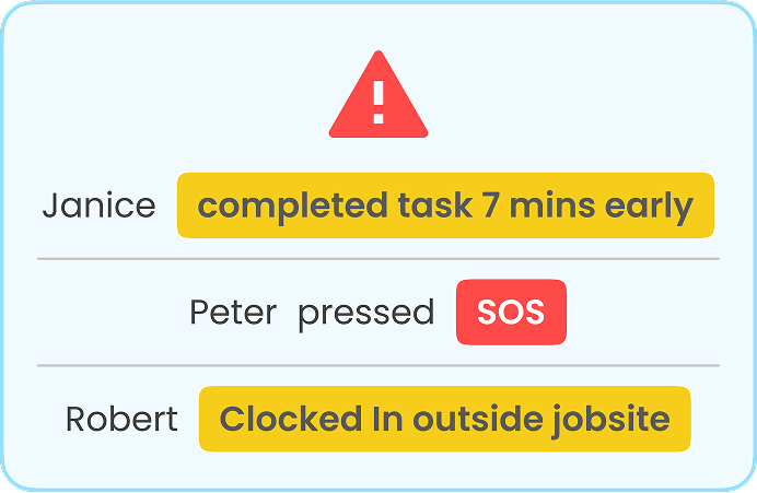ERP Integration