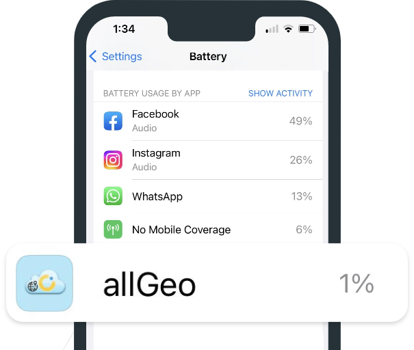 Optimal Battery Usage