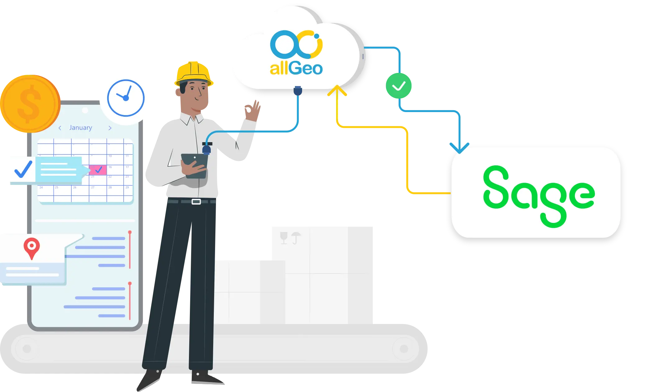 allGeo & sage Integration