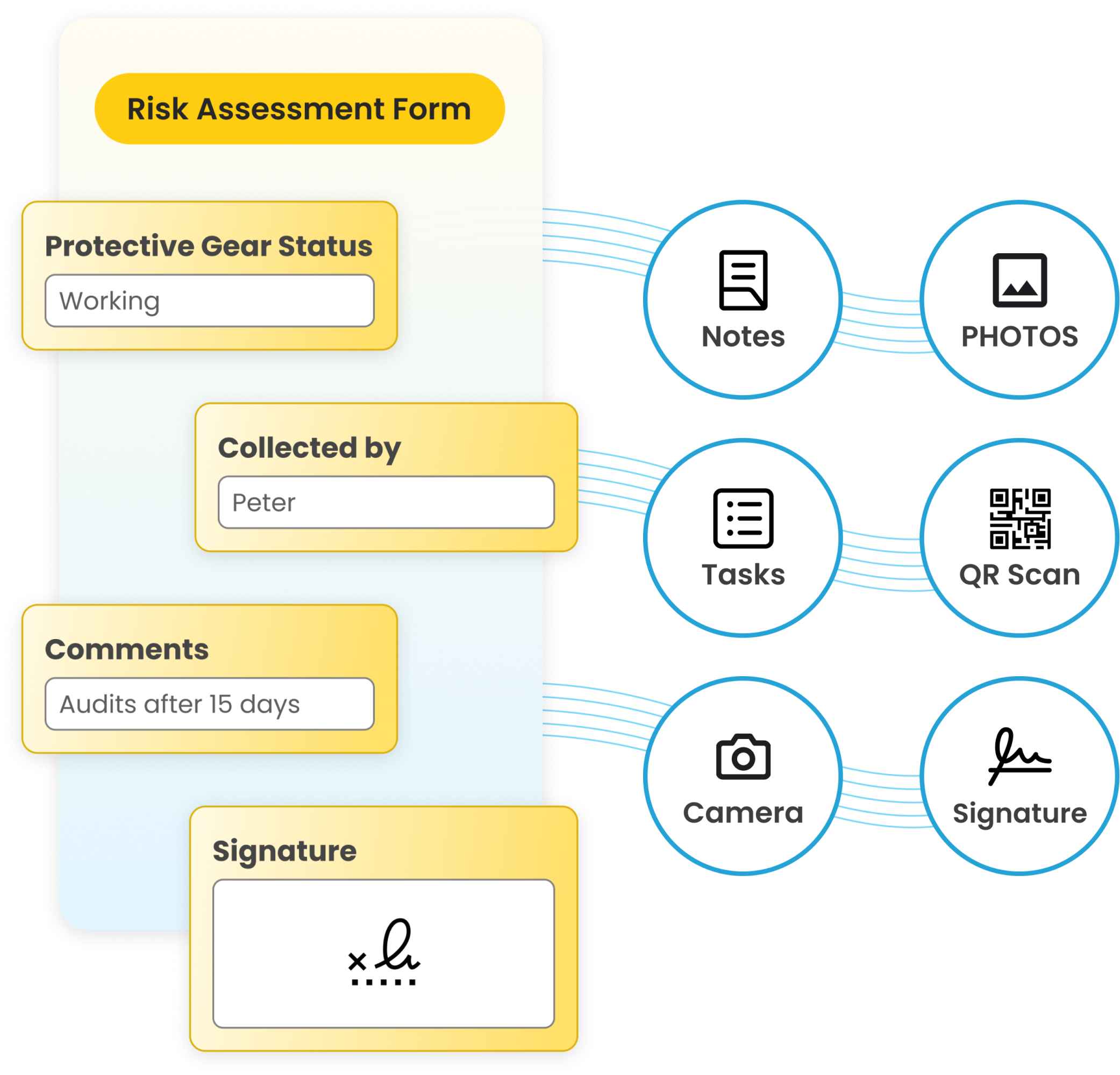 Technicians automatically clocking in and out using geofence entry