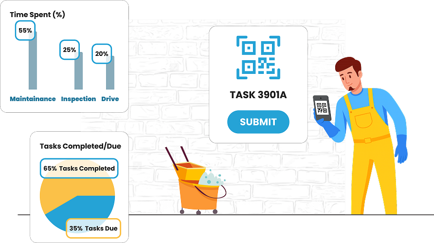 Facility management software dashboard showing automated time tracking, attendance, and compliance tools for maintenance teams.