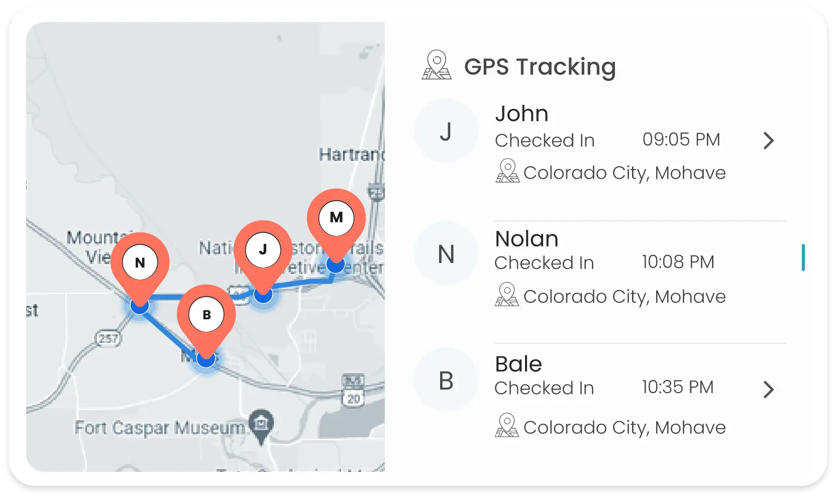 Geo-tagged Field Data Collection for Inventory & Production