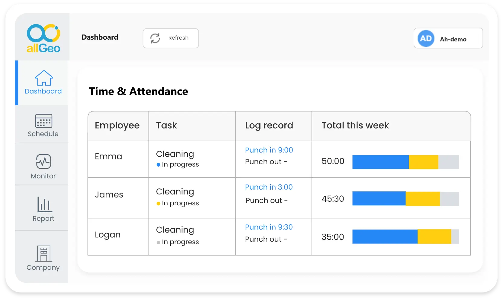 Manufacturing Time Tracking & Attendance Management