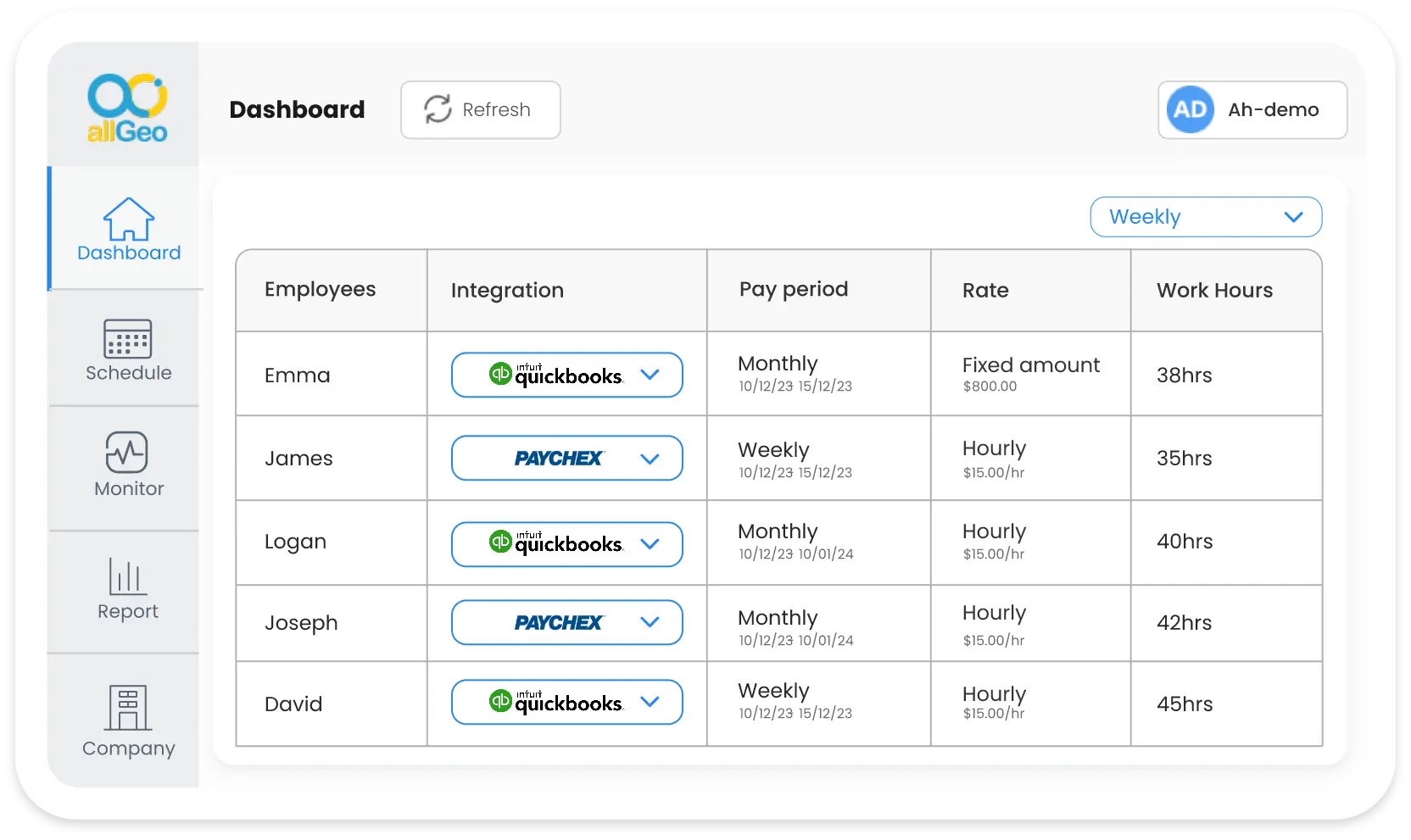 Payrate automation