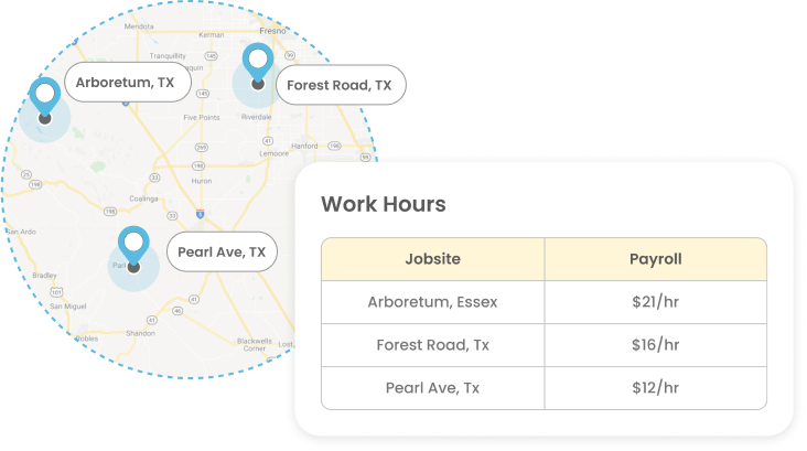 mileage-tracking