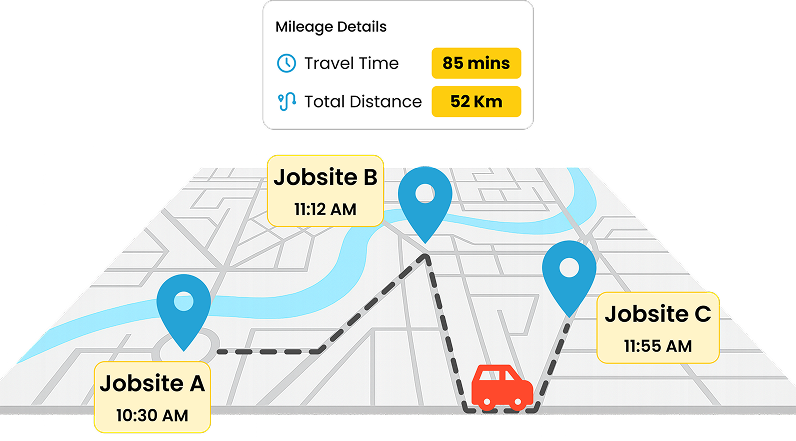 Automated Workforce Mileage Tracking
