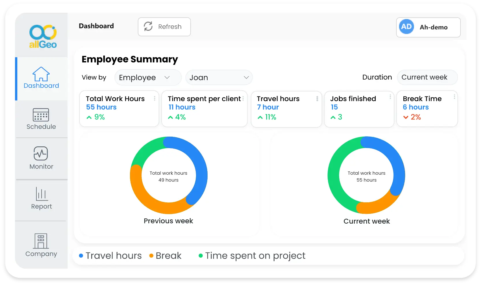 custom-reports-analysis