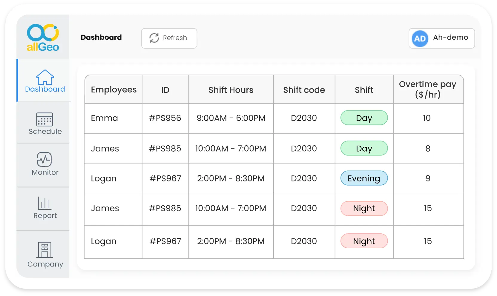 employee-overtime-tracking